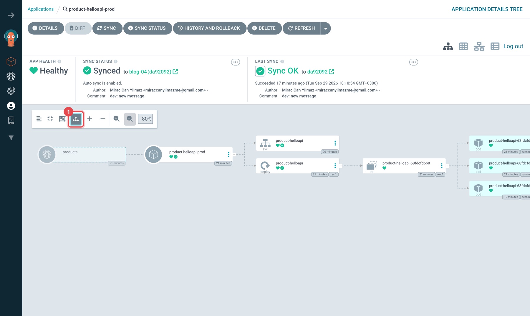 product-helloapi-prod ağacı: products ApplicationSet'i, Application, Service, Deployment, ReplicaSet ve üç pod