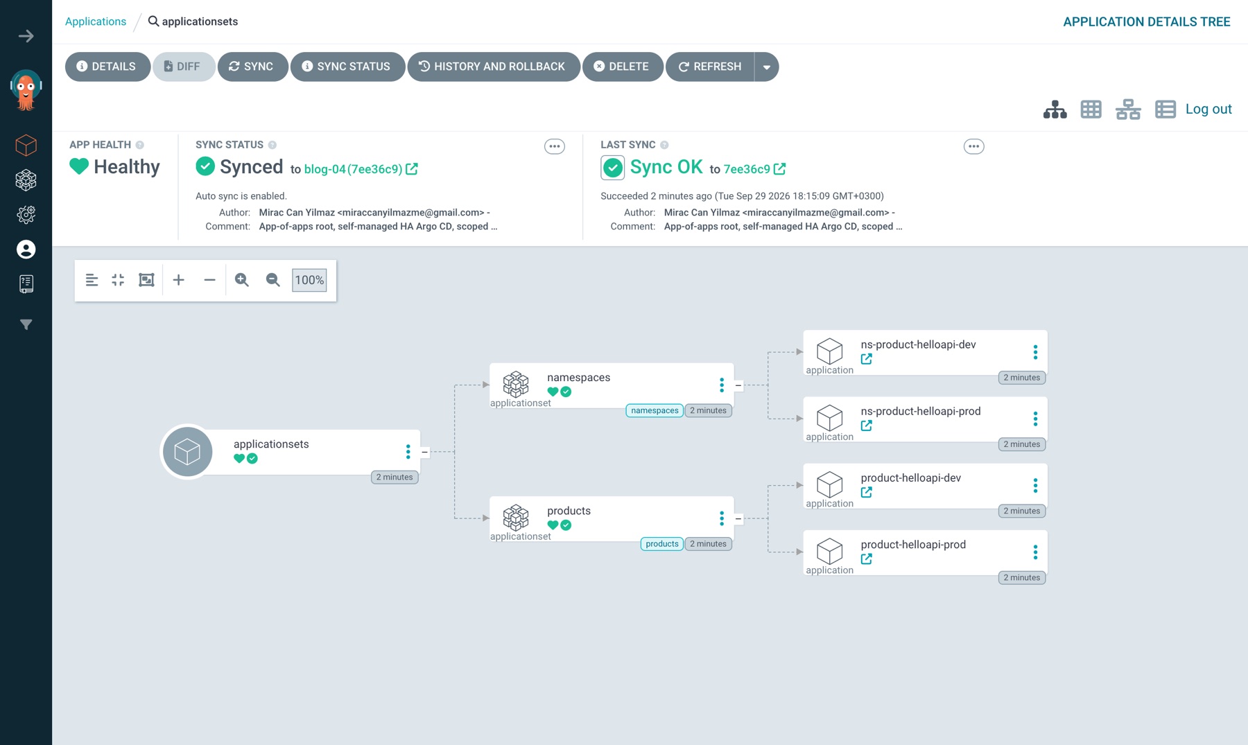 applicationsets Application'ının ağacı: namespaces ve products ApplicationSet'leri, her biri dev ve prod için birer Application üretiyor