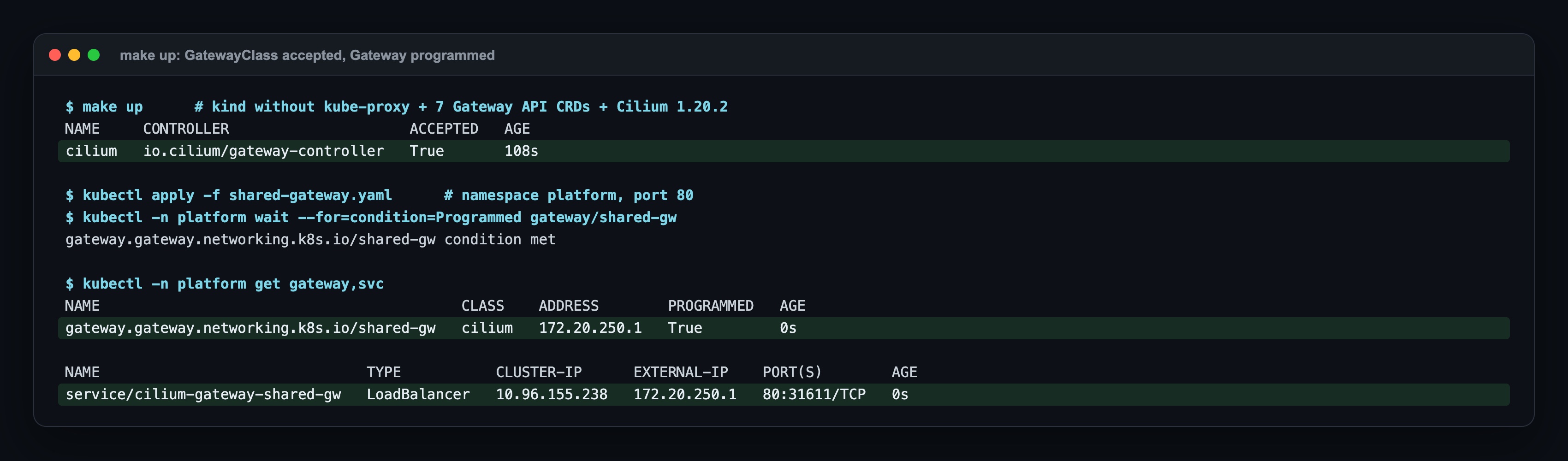 make up: GatewayClass cilium ACCEPTED True; the shared Gateway in namespace platform is PROGRAMMED True with address 172.20.250.1; its LoadBalancer Service has the same external IP
