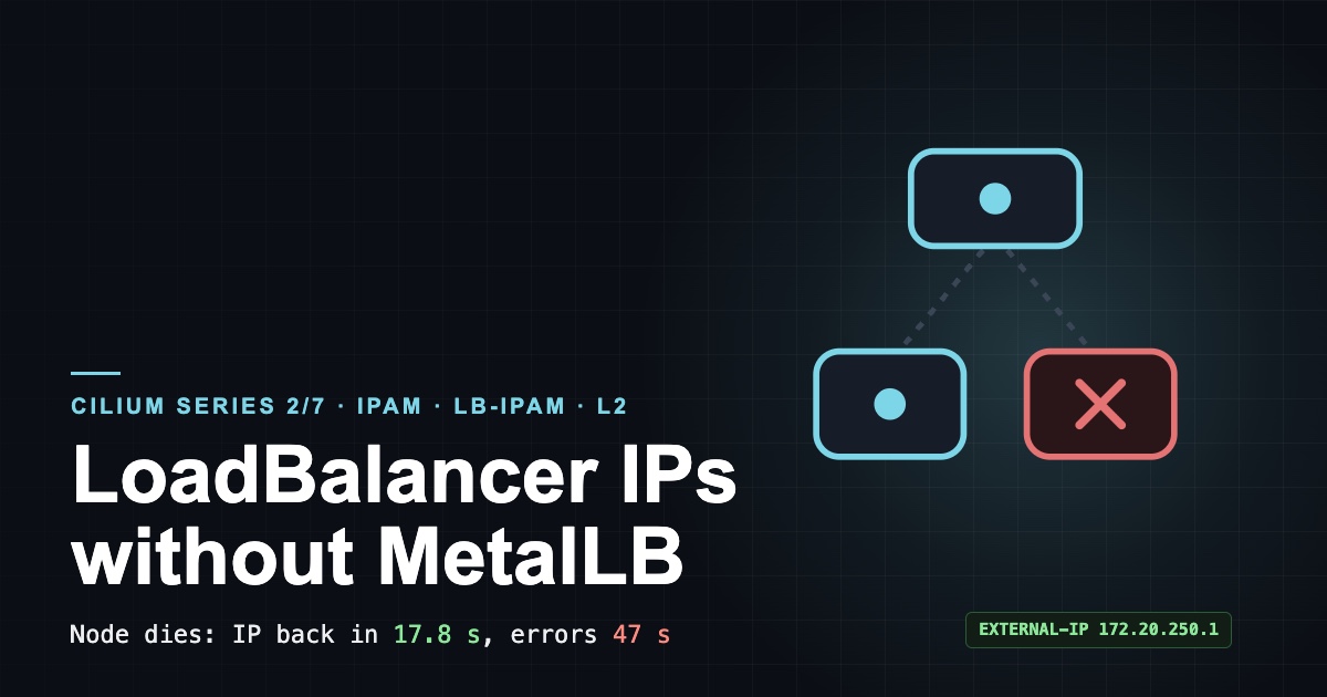 Cilium IPAM: Pod CIDR Modes, LB-IPAM and L2 Announcements for a Bare-Metal LoadBalancer - platform-engineering yazısının kapak görseli