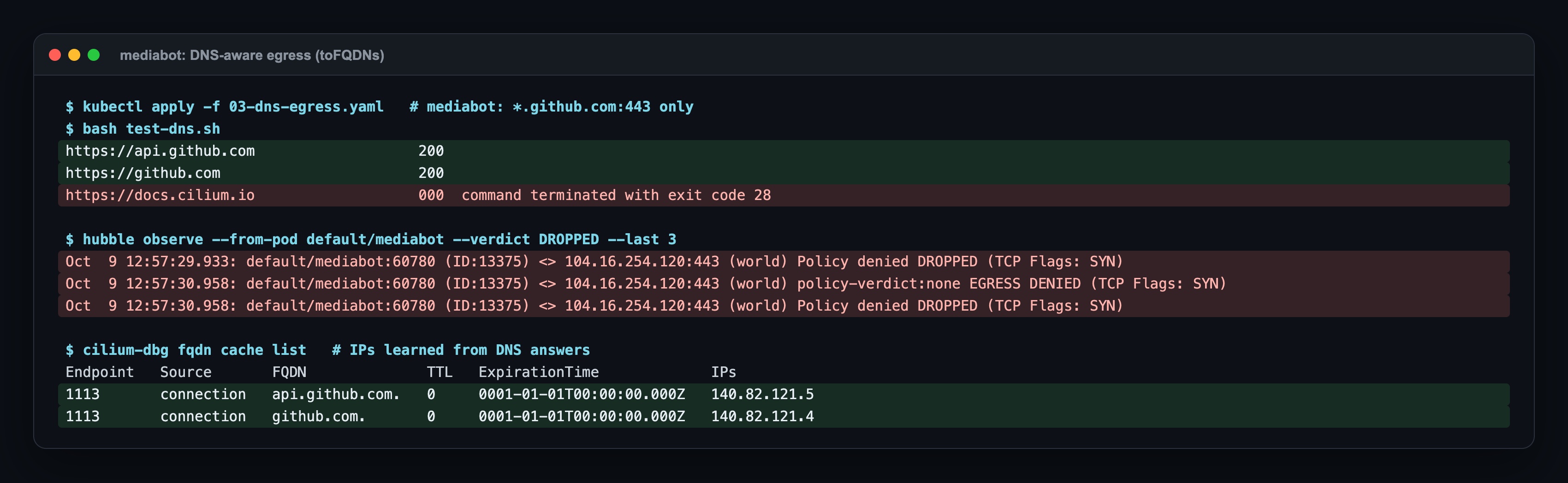 mediabot: api.github.com and github.com 200, docs.cilium.io times out; Hubble shows EGRESS DENIED to 104.16.254.120:443 (world); cilium-dbg fqdn cache list holds the IPs of api.github.com and github.com
