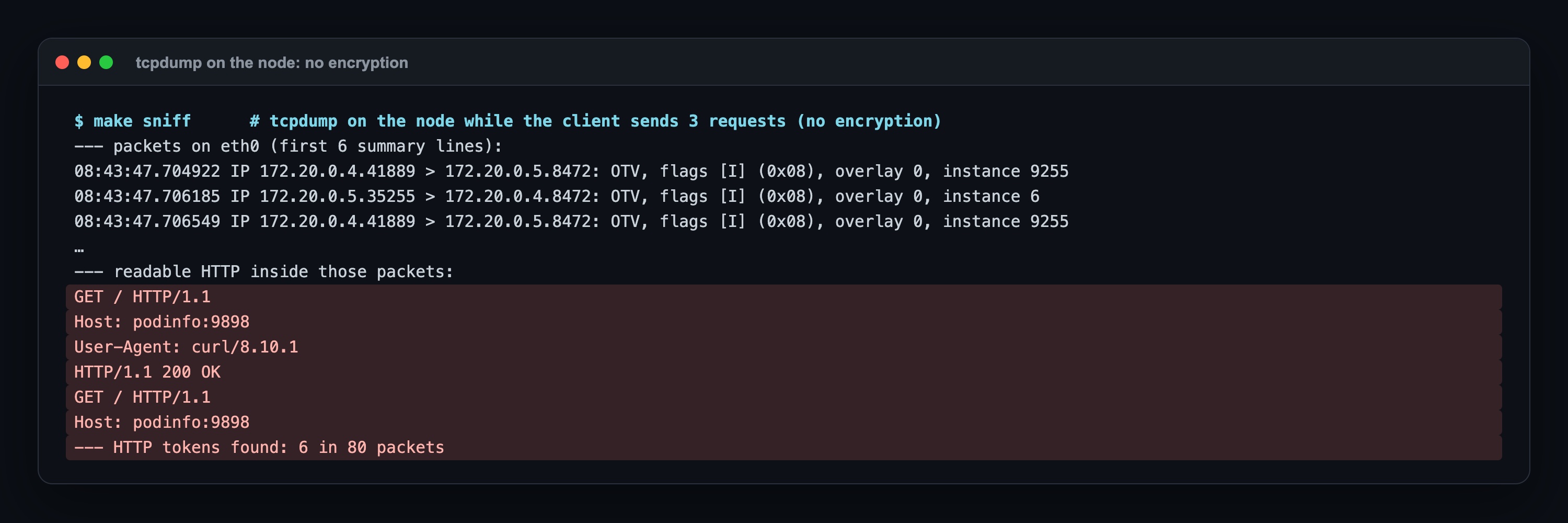 tcpdump on the node without encryption: VXLAN packets on port 8472, and inside them readable GET / HTTP/1.1, Host podinfo:9898, User-Agent curl and HTTP/1.1 200 OK; 6 HTTP tokens in 80 packets