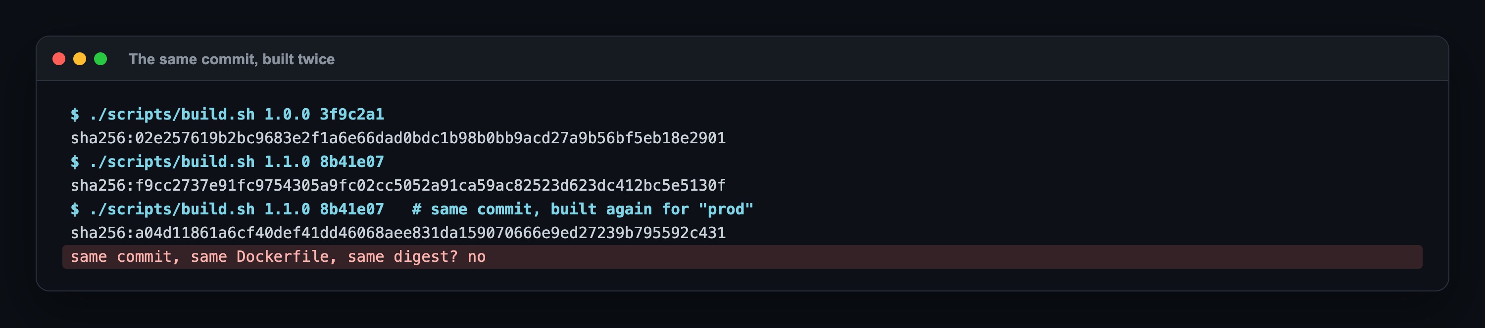 build.sh 1.0.0 3f9c2a1 sha256:02e25761 veriyor; build.sh 1.1.0 8b41e07 sha256:f9cc2737 veriyor; aynı commit tekrar build edilince sha256:a04d1186; aynı digest mi? hayır