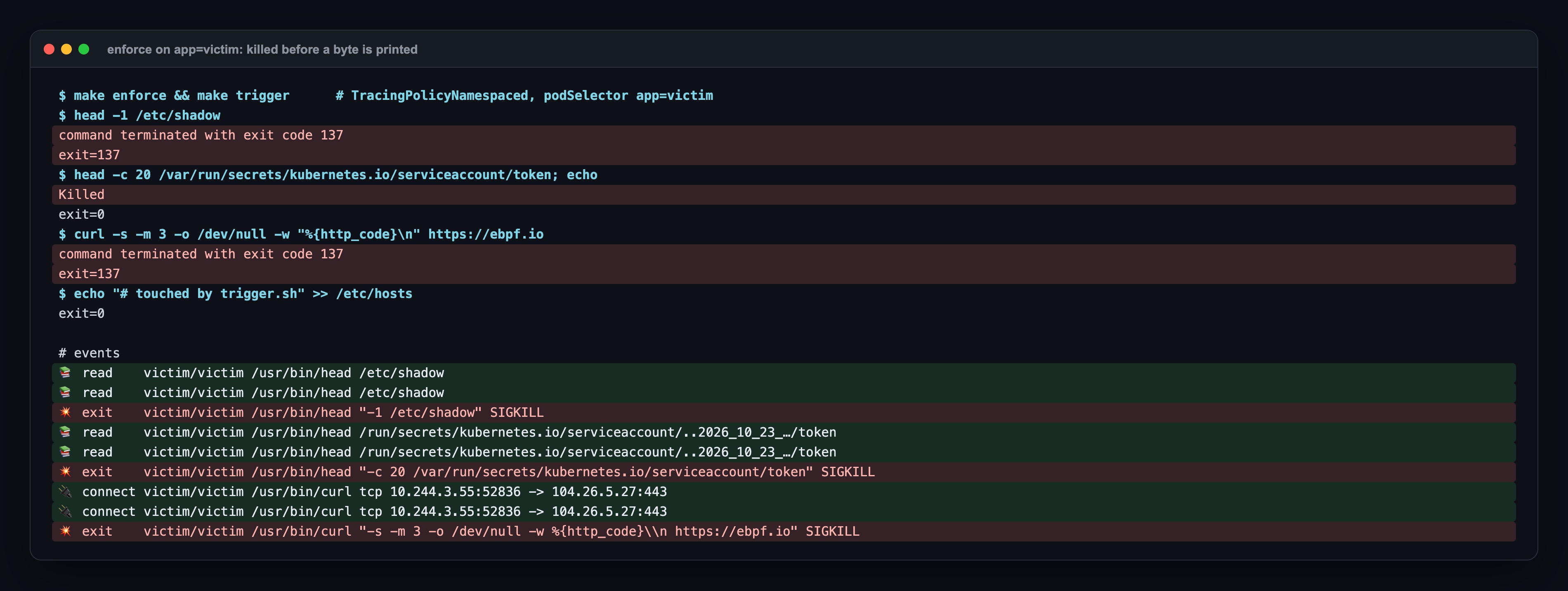 Enforce on app=victim: head -1 /etc/shadow exits with code 137, the token read prints Killed, curl exits with 137, the /etc/hosts write passes; events show the reads and connects followed by exit SIGKILL for head, head and curl