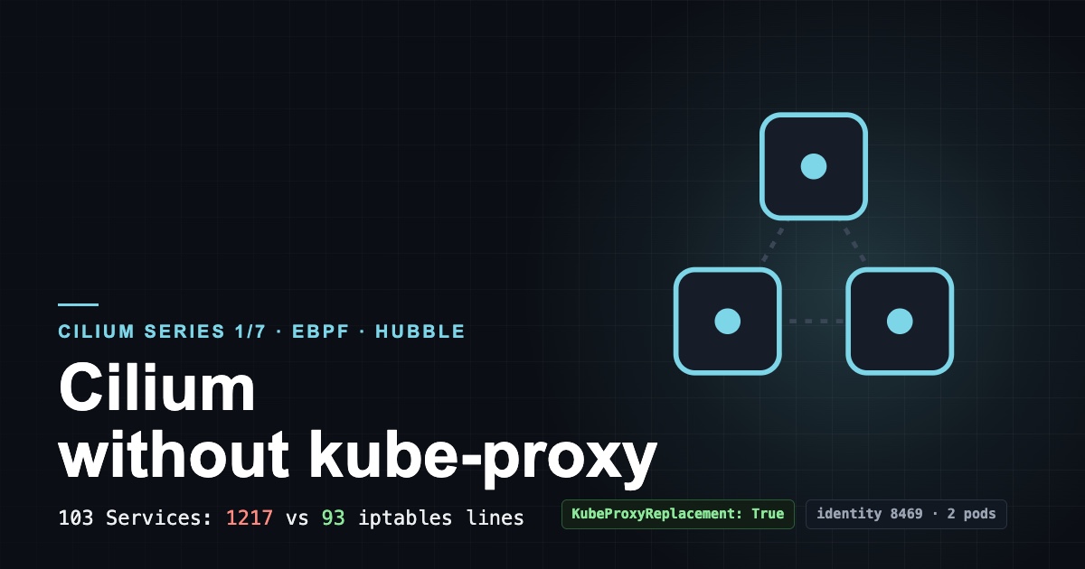 What Is Cilium: Kubernetes Without kube-proxy, eBPF and Hubble, Hands-On - platform-engineering yazısının kapak görseli