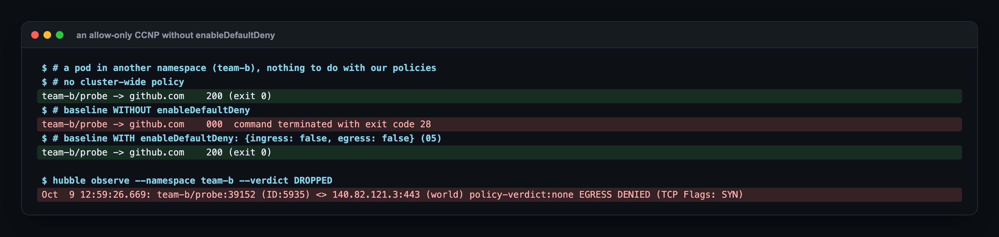 team-b: with no CCNP github.com returns 200; with the baseline applied without enableDefaultDeny, exit code 28; with enableDefaultDeny false, 200; Hubble shows team-b/probe EGRESS DENIED