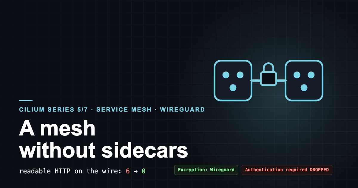 What Is a Sidecar-less Service Mesh? What It Solves, What You Gain, and a Cilium Lab with WireGuard and Mutual Auth - platform-engineering yazısının kapak görseli