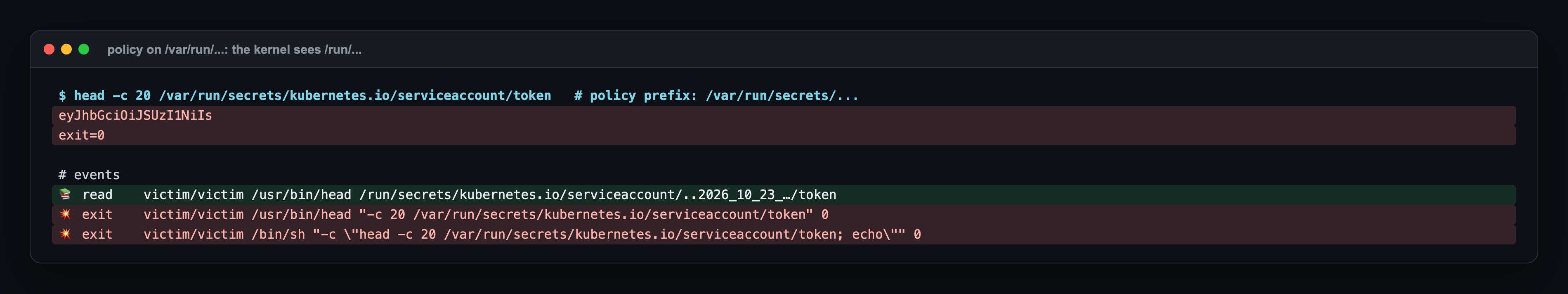 Policy prefix /var/run/secrets: head prints the token prefix eyJhbGci and exits 0; the event shows the read at /run/secrets/kubernetes.io/serviceaccount/..2026_10_23/token and exit code 0, no SIGKILL