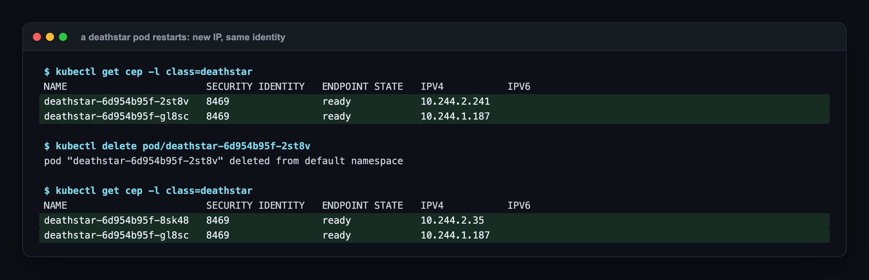A deathstar pod deleted: the new pod has IP 10.244.2.35, identity unchanged at 8469