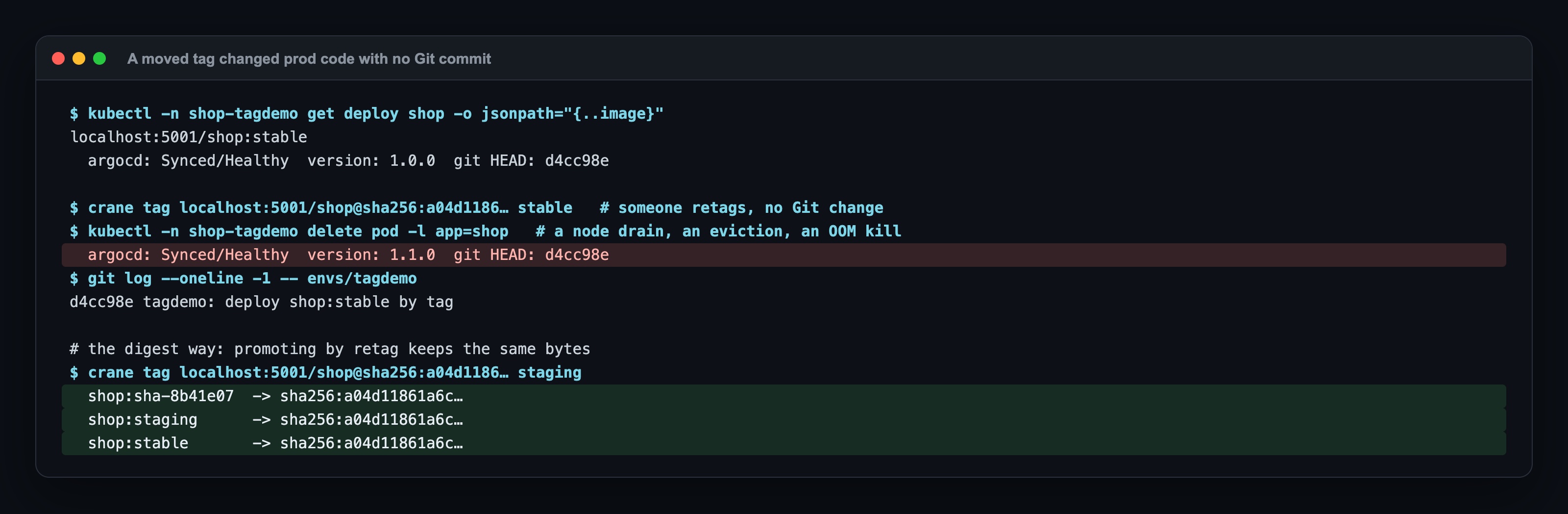 tag kayması: deployment localhost:5001/shop:stable kullanıyor; Argo CD Synced/Healthy, sürüm 1.0.0, git HEAD d4cc98e; crane tag stable'ı a04d1186'ya taşıyor; bir pod siliniyor; Argo CD hâlâ Synced/Healthy, sürüm 1.1.0, git HEAD hâlâ d4cc98e; staging için crane tag sha-8b41e07, staging ve stable'da aynı digest a04d11861a6c'yi koruyor