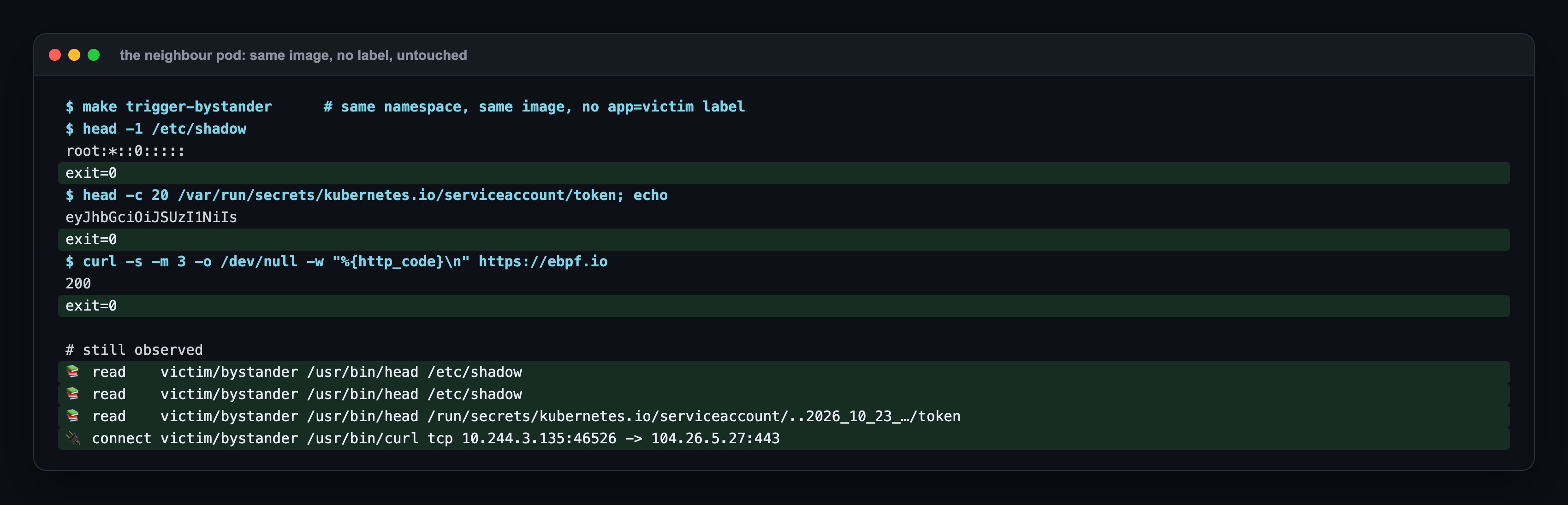 The bystander pod with the enforce policy in place: all commands succeed with exit 0, shadow line, token prefix and 200 printed; the reads and the connect are still recorded as events