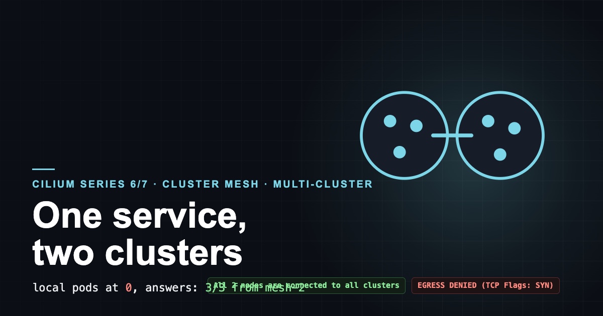 What Is Cilium Cluster Mesh? What It Solves, What You Gain, and a Lab with Two kind Clusters and Failover - platform-engineering yazısının kapak görseli