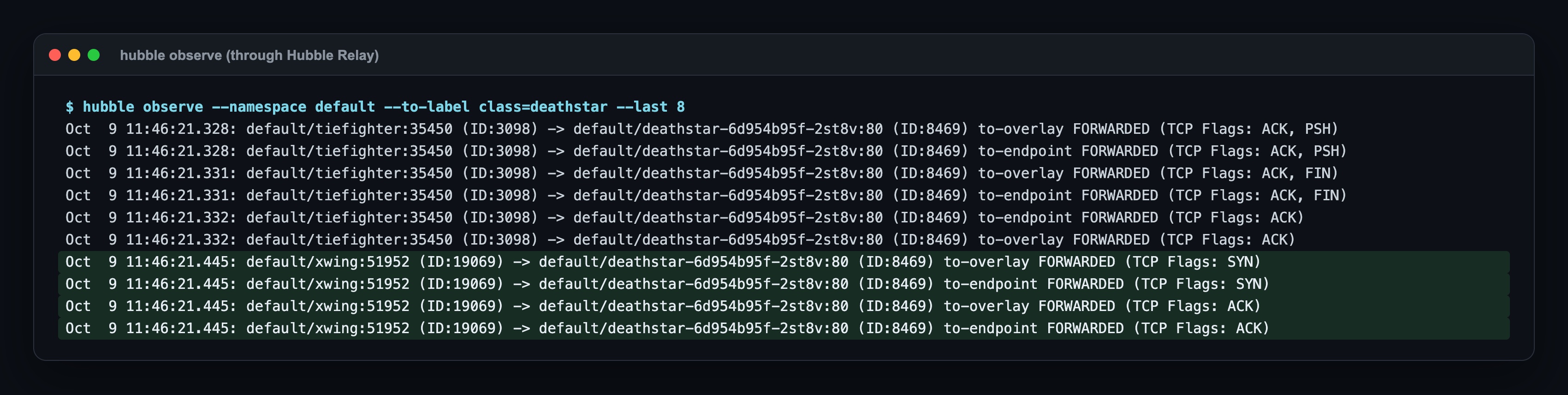 hubble observe: tiefighter (ID 3098) and xwing (ID 19069) to deathstar (ID 8469), all FORWARDED