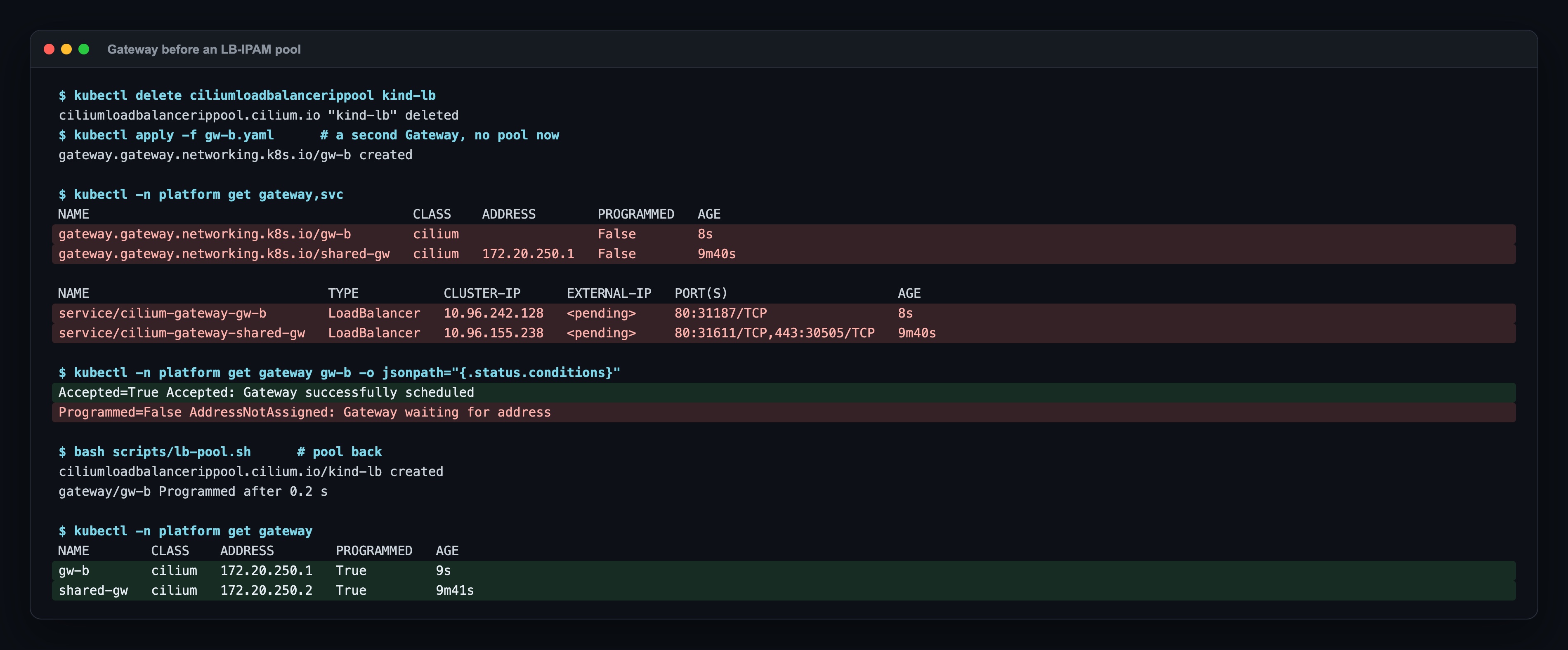 Pool deleted: gw-b and shared-gw both PROGRAMMED False, both Services EXTERNAL-IP pending; gw-b condition AddressNotAssigned; pool back, gw-b programmed after 0.2 s, now gw-b has 172.20.250.1 and shared-gw 172.20.250.2
