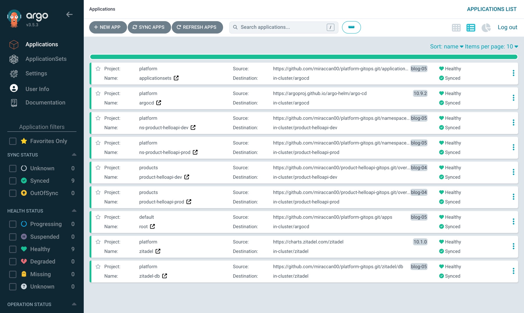 Argo CD liste görünümü: alice olarak dokuz Application, zitadel ve zitadel-db dahil, hepsi Synced/Healthy