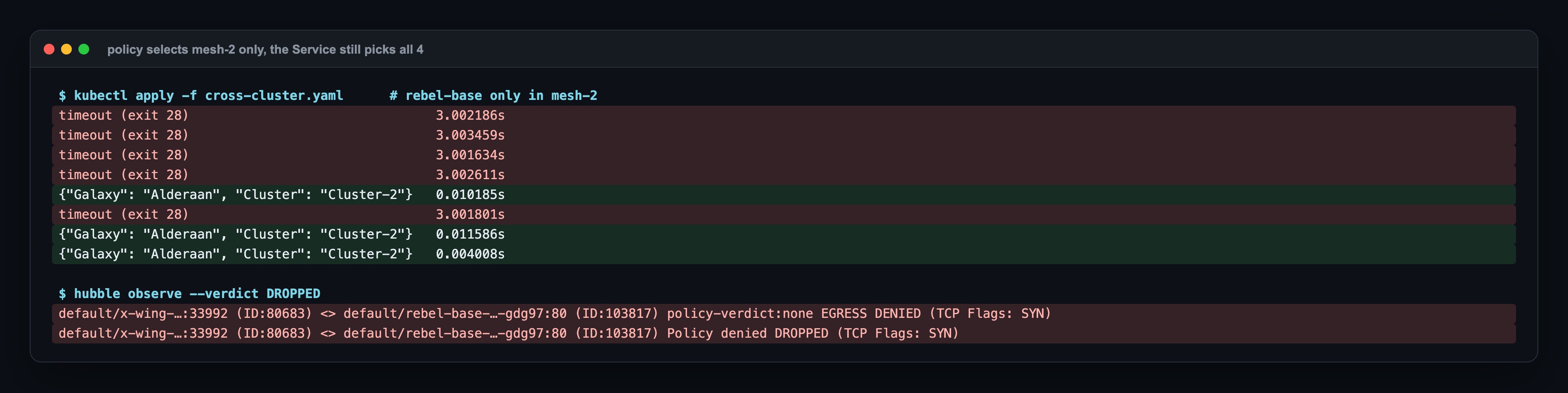 Policy with rebel-base only in mesh-2: 5 of 8 requests timed out after 3 seconds, 3 answered by Cluster-2 in 4 to 12 ms; Hubble shows policy-verdict none EGRESS DENIED and Policy denied DROPPED for the SYN to a local rebel-base pod