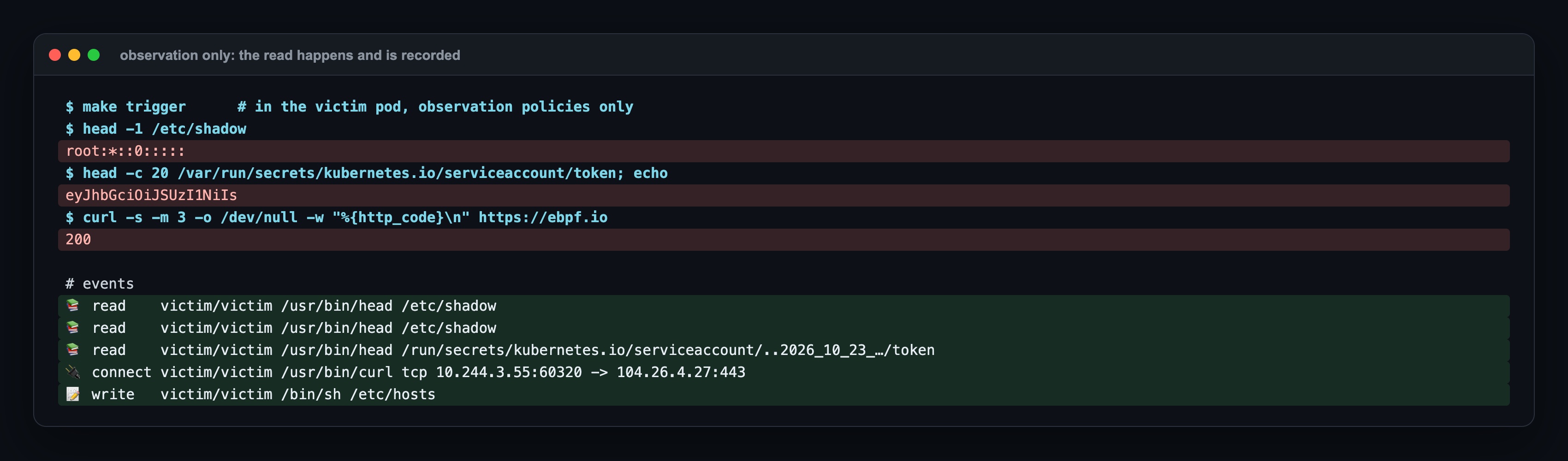 Observation only: the commands print root:*, the token prefix eyJhbGci and 200; the events show read /etc/shadow twice, read of the token under /run/secrets, connect to 104.26.4.27:443 and write /etc/hosts, all in victim/victim
